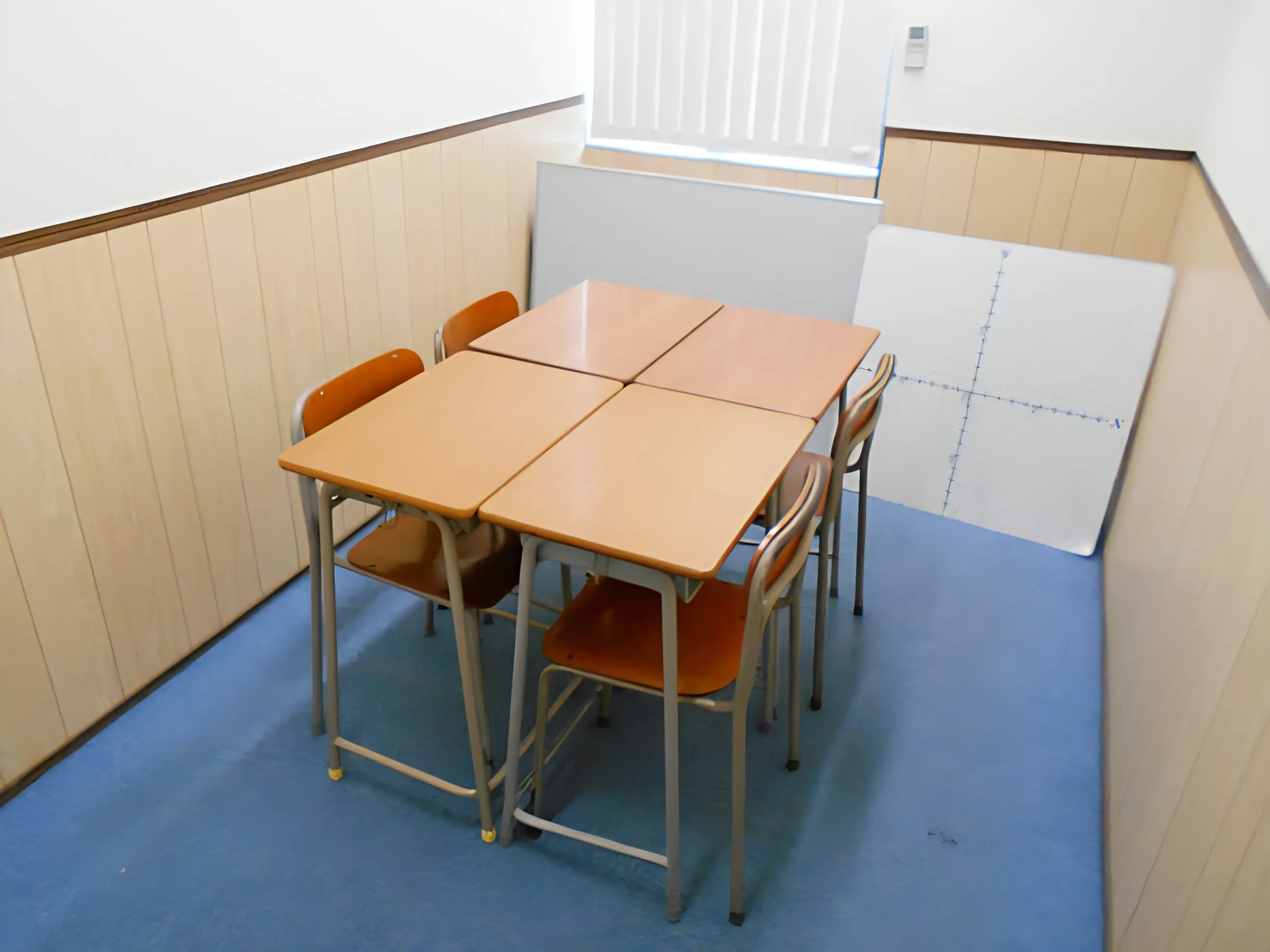 Ｗ早稲田ゼミ 伊勢崎校のメイン画像