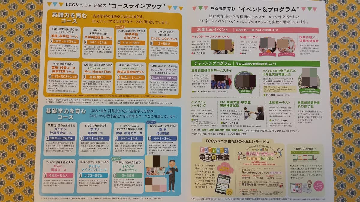 ラボ・パーティ佐賀市本庄町本庄教室 画像 5