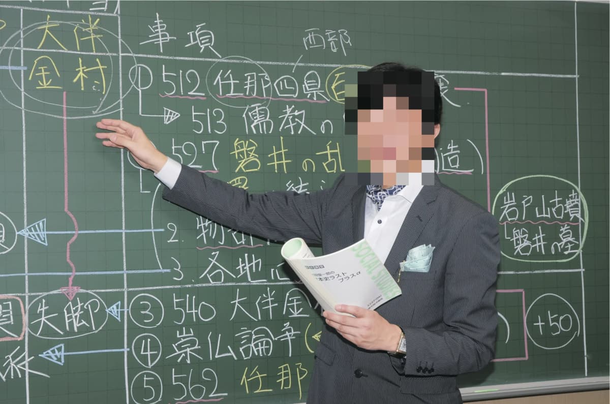 東進衛星予備校 成基 大津石山校 画像 35