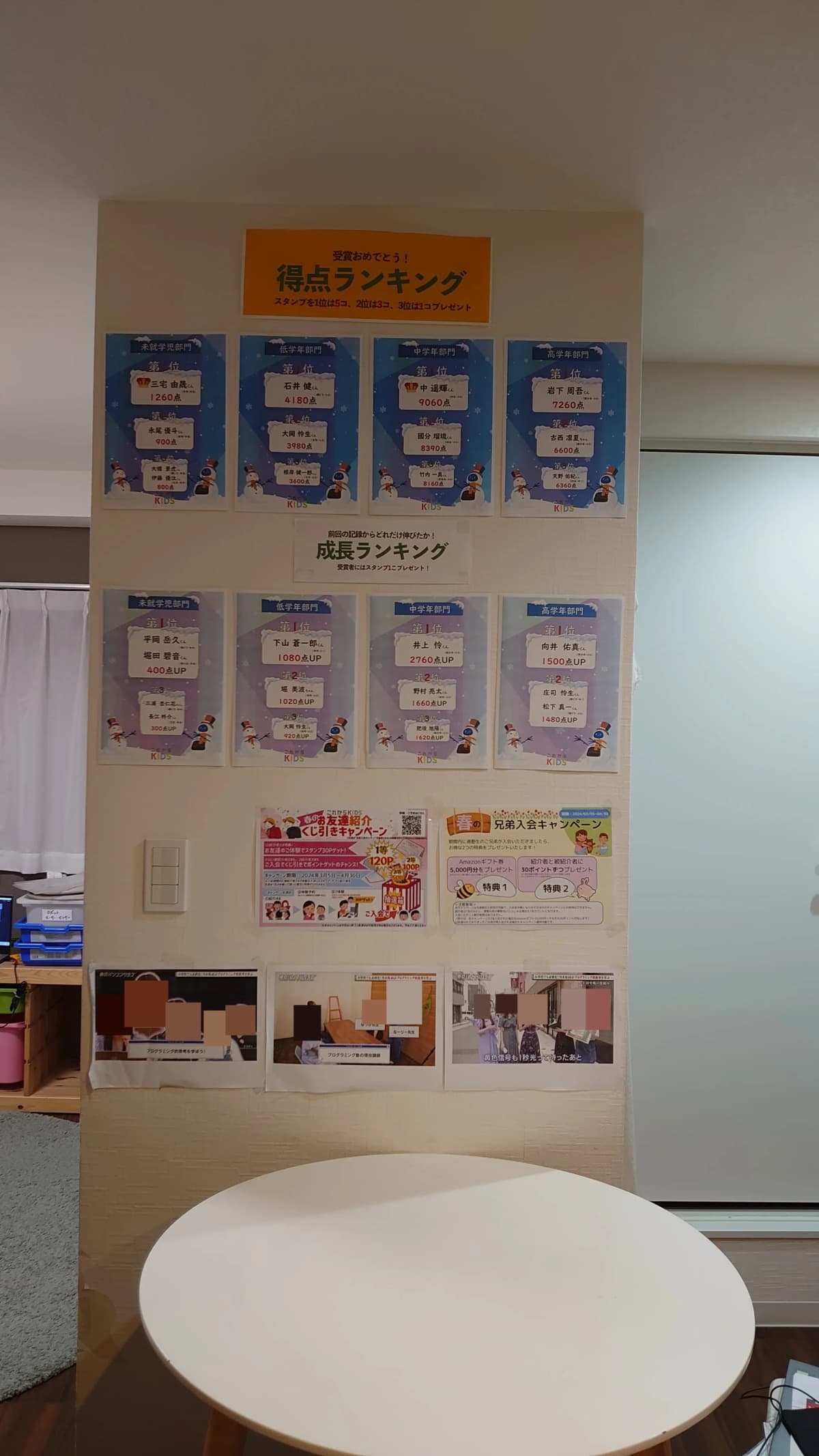 サムネイル画像 5