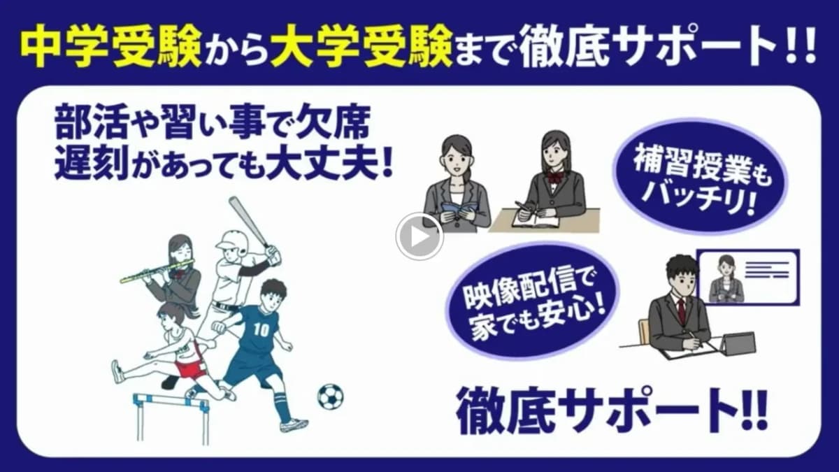 プロクラ 臨海セミナー 中央林間校 画像 1