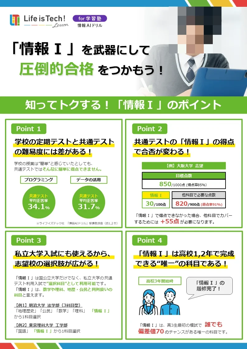 iTeen 仙台蒲町校 画像 24