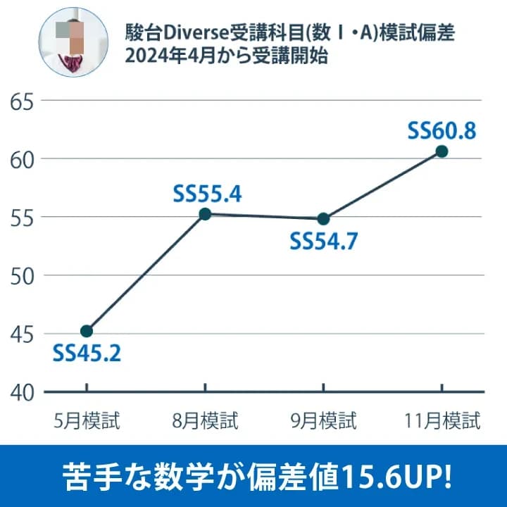 サムネイル画像 6
