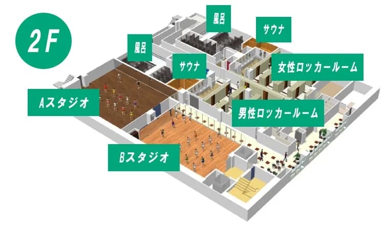 TIPNESS(ティップネス) スイミング・水泳 鴨居店 画像 2