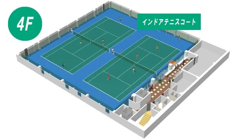 TIPNESS(ティップネス) スイミング・水泳 鴨居店 画像 4