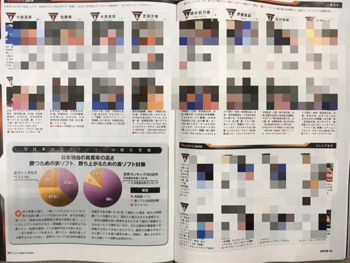 サムネイル画像 5