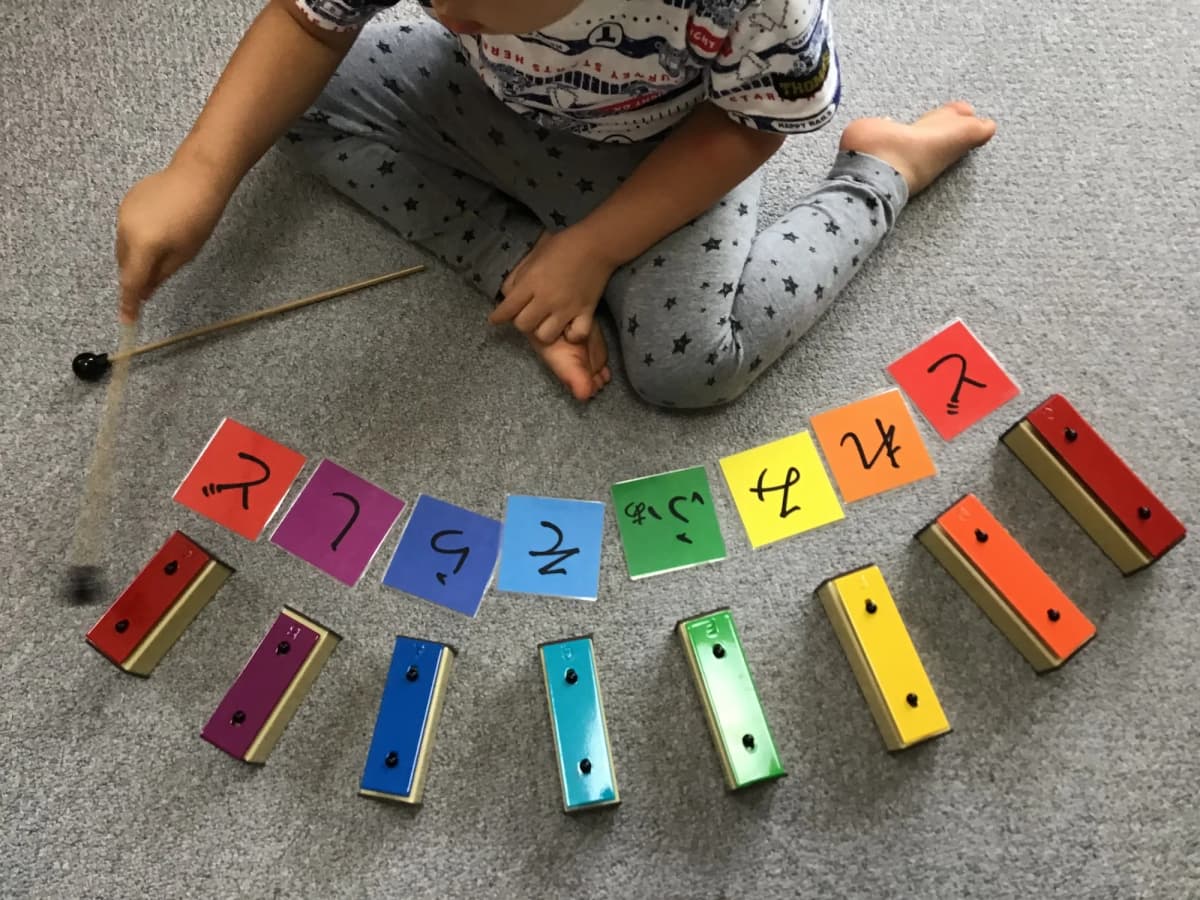 Voice&Piano Lesson みずき野教室 画像 6