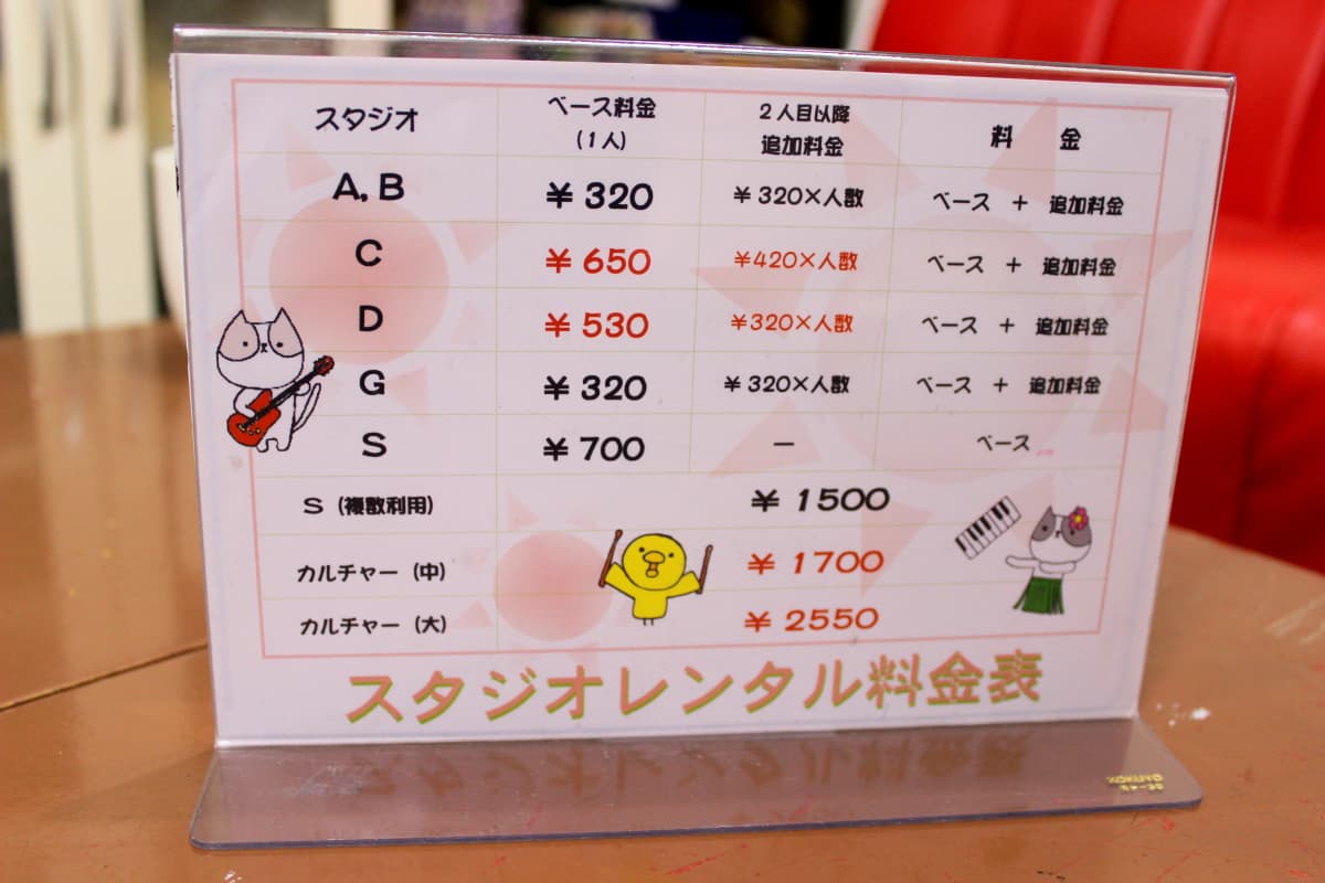 ソピック音楽教室 ドラム 南成瀬教室 画像 26