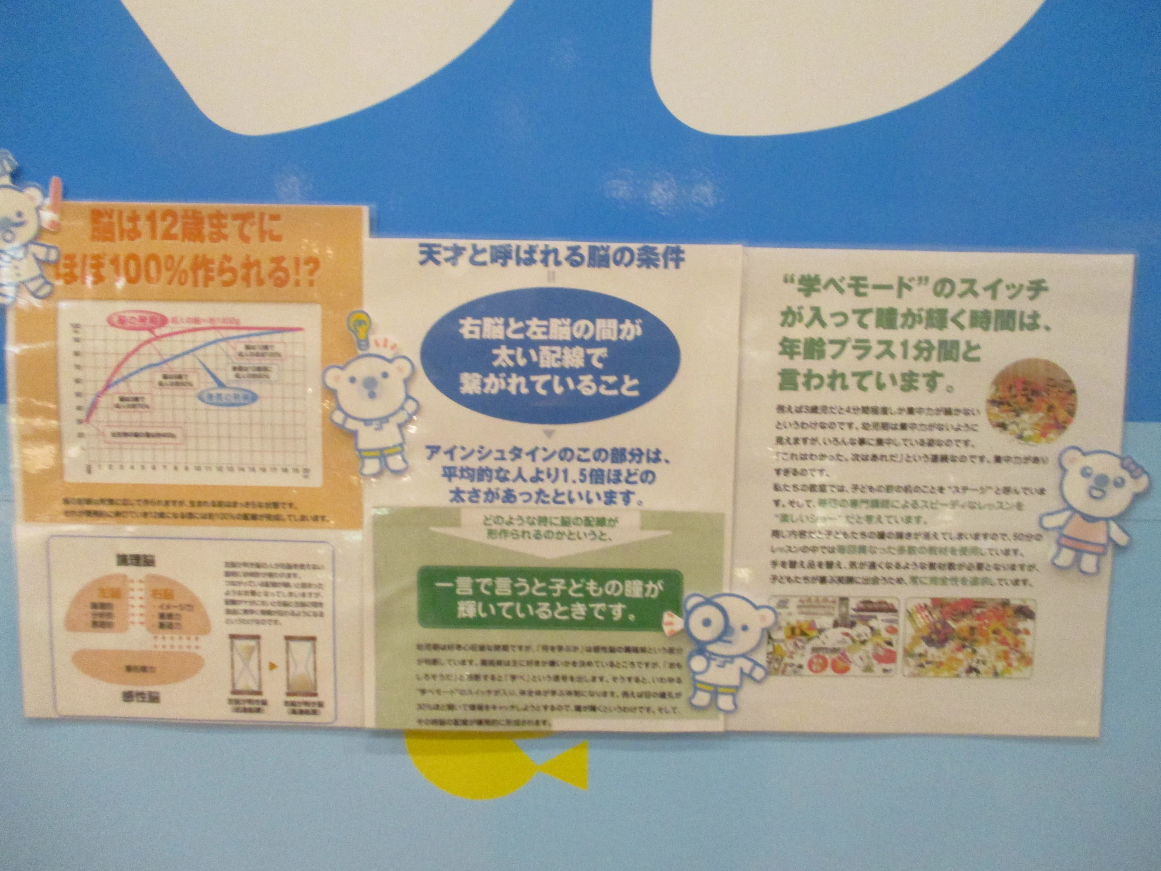 幼児教室コペル 幼児コース 横浜ランドマークプラザ教室のサムネイル画像 3