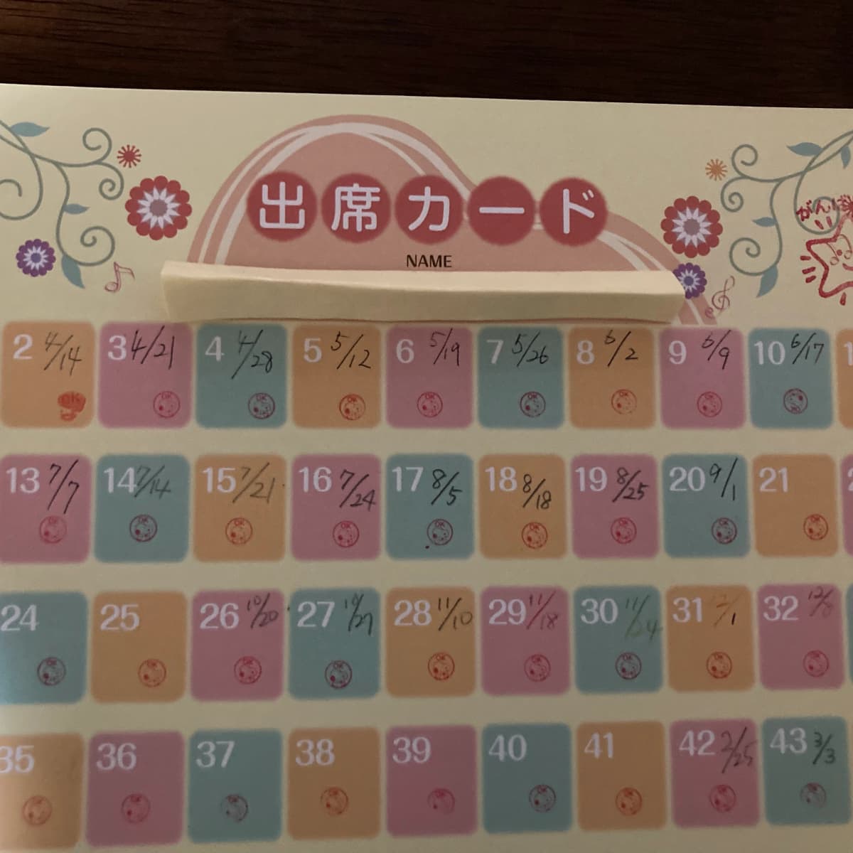 長野よし子ピアノ教室 リトミック 上石神井南町教室 画像 115