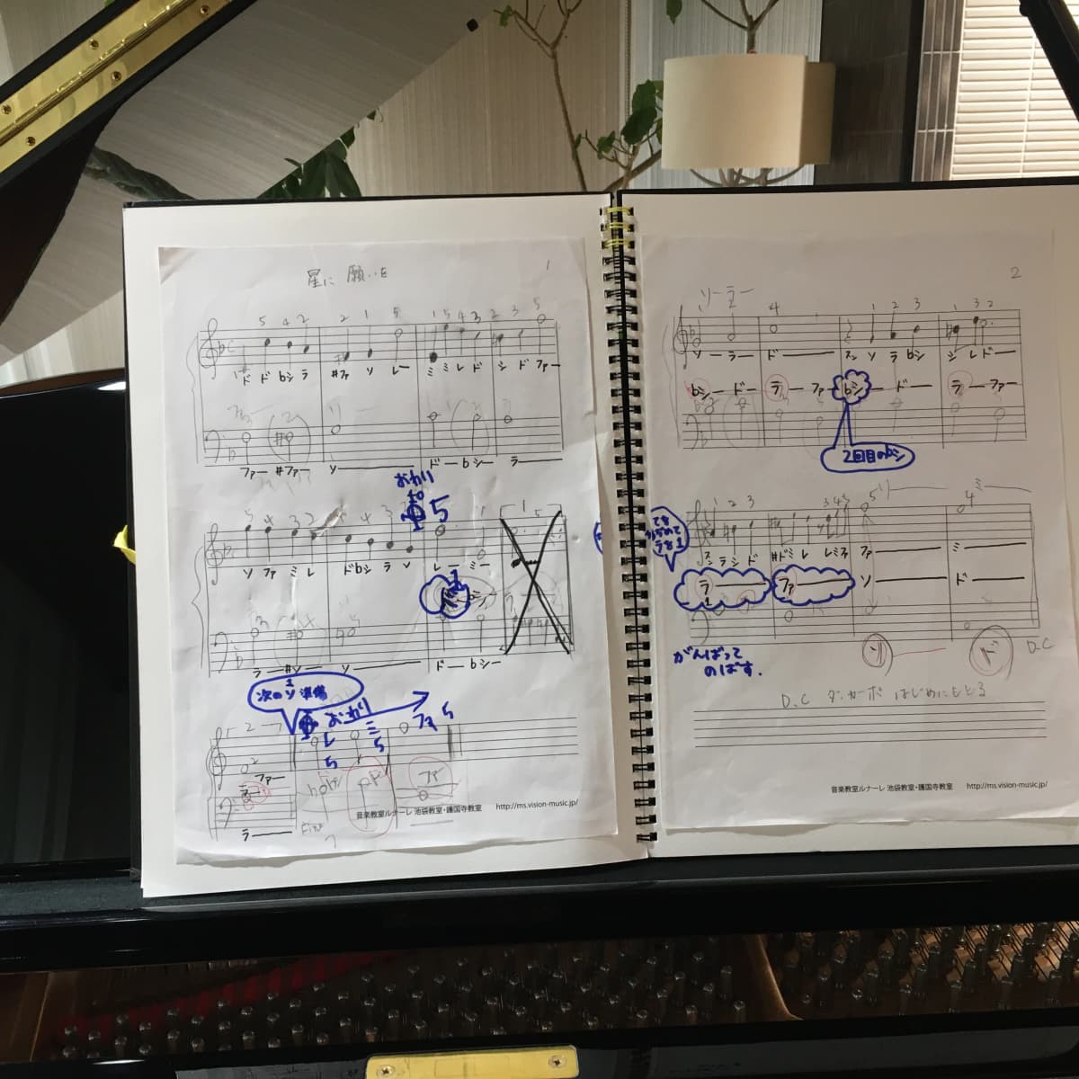 長野よし子ピアノ教室 リトミック 上石神井南町教室 画像 125