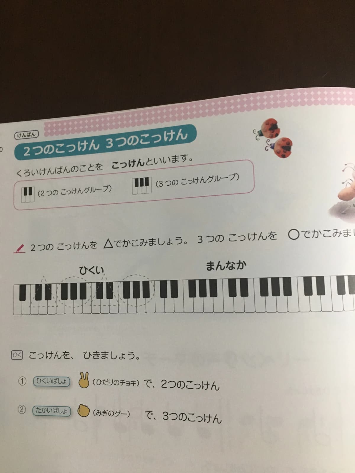 長野よし子ピアノ教室 リトミック 上石神井南町教室 画像 130