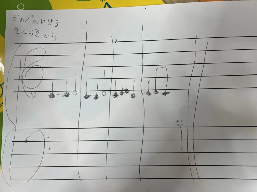 ベルミュージックスクール リトミック 秋津教室 画像 68