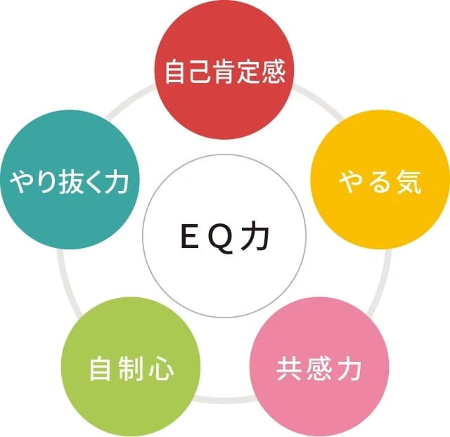 音楽の森　ピアノ・ヴォーカル&リトミック 武蔵小杉教室のサムネイル画像 2