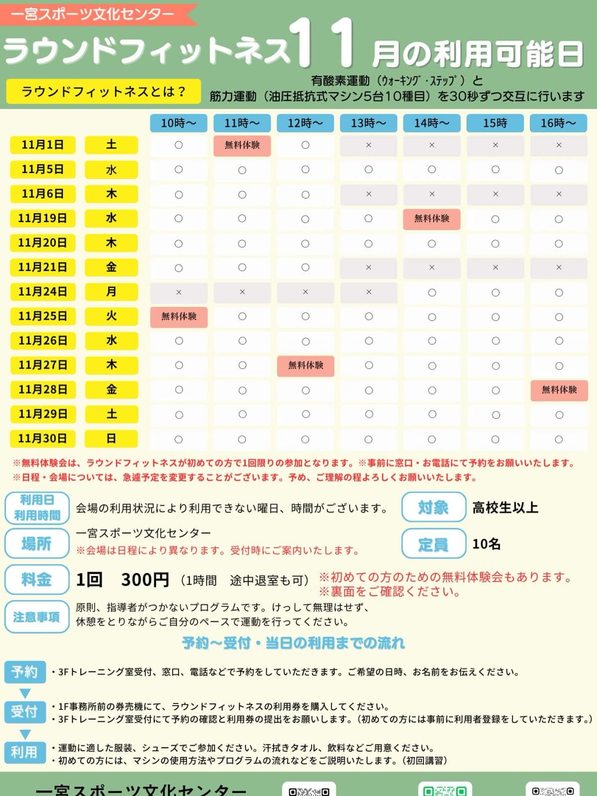 一宮市スポーツ文化センターリトミック 真清田教室 画像 47