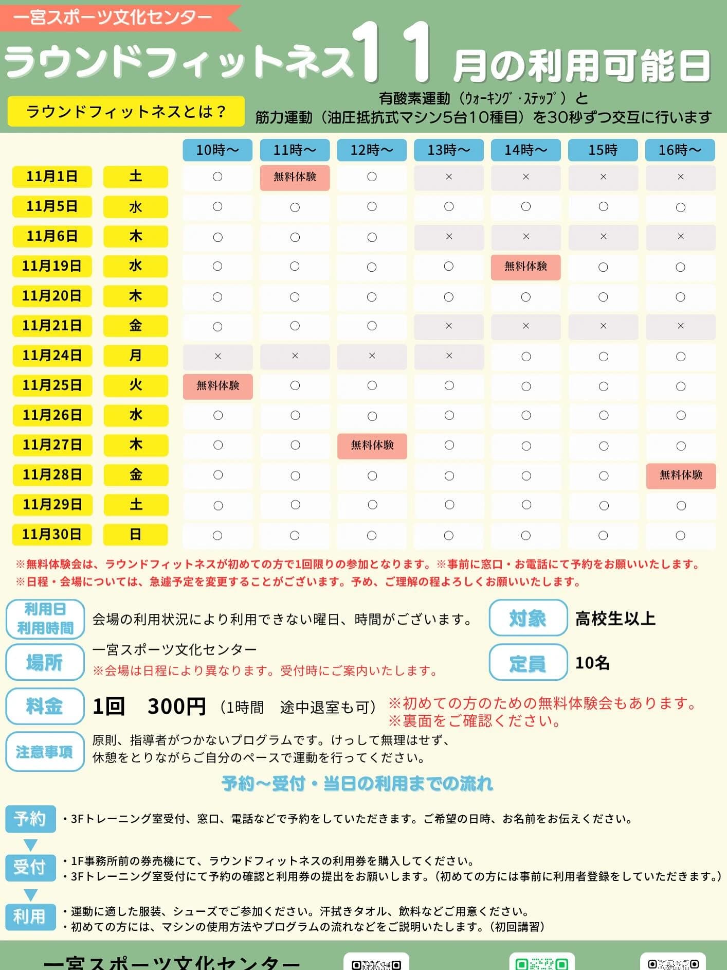 一宮市スポーツ文化センターリトミック 真清田教室 画像 47