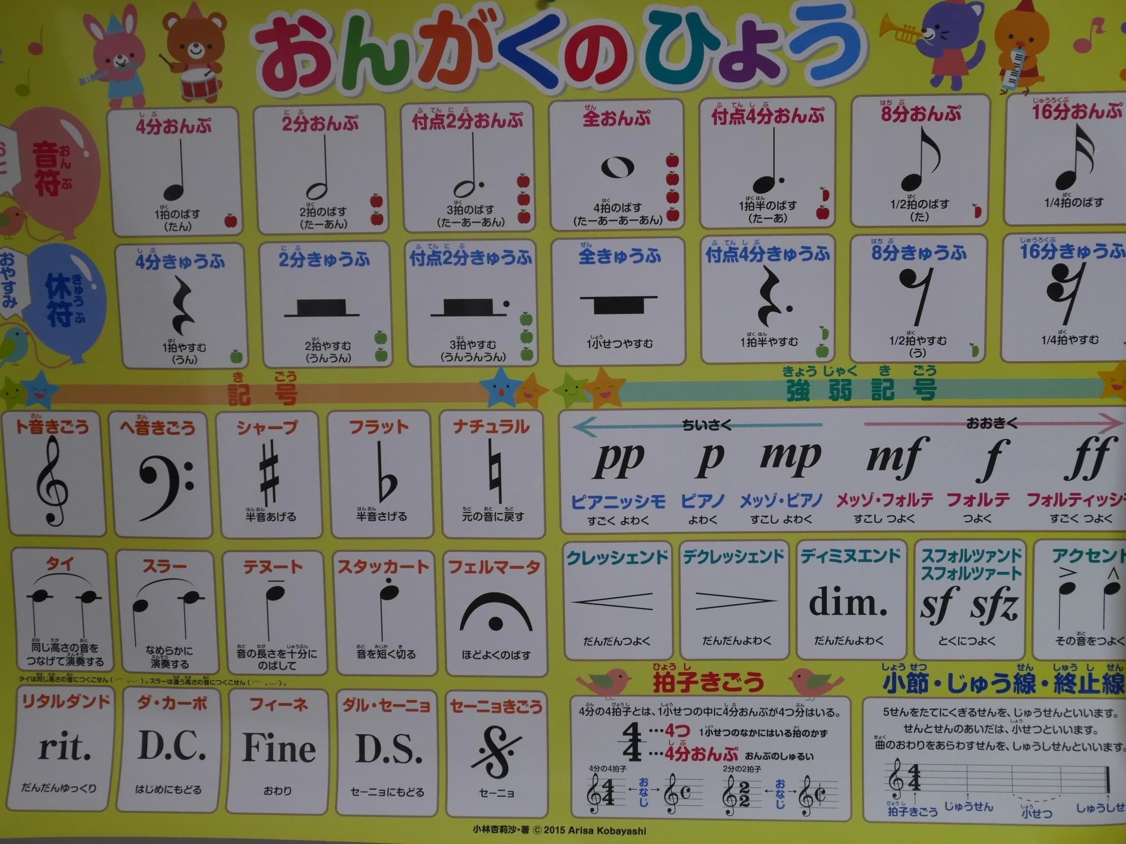 林本ピアノ教室 リトミック 草井町西教室のサムネイル画像 5