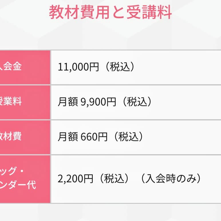 ヒューマンアカデミージュニア ロボット・プログラミング教室 蒲田駅南口 キッズロボのサムネイル画像 3