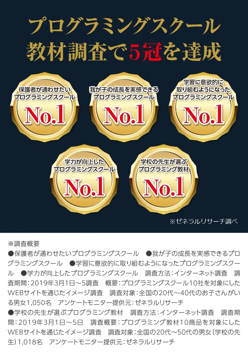 デジタネ　プログラミング教室（旧D-SCHOOL） 文京春日校のサムネイル画像 4