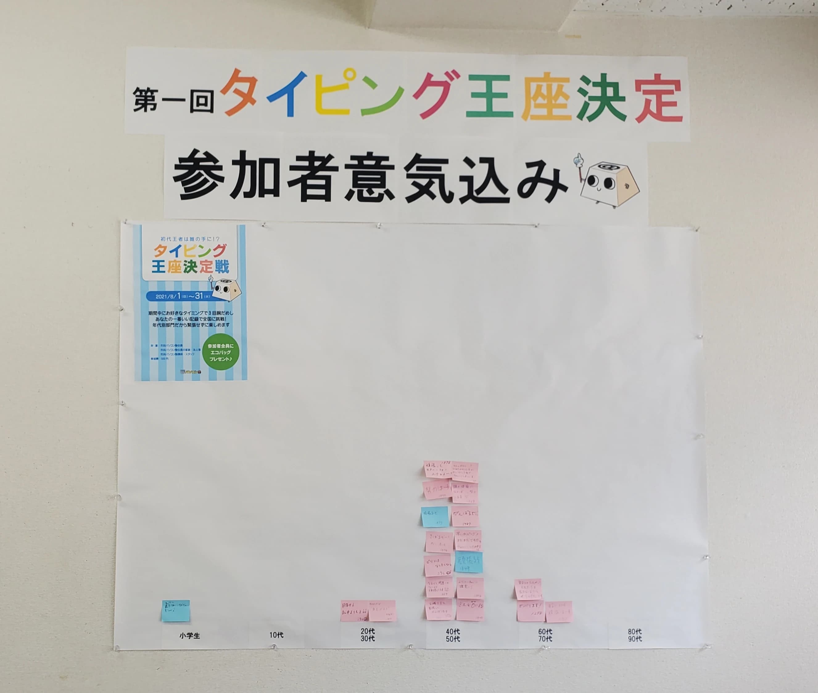 市民パソコン塾 ロボット・プログラミング教室 大山校 画像 19