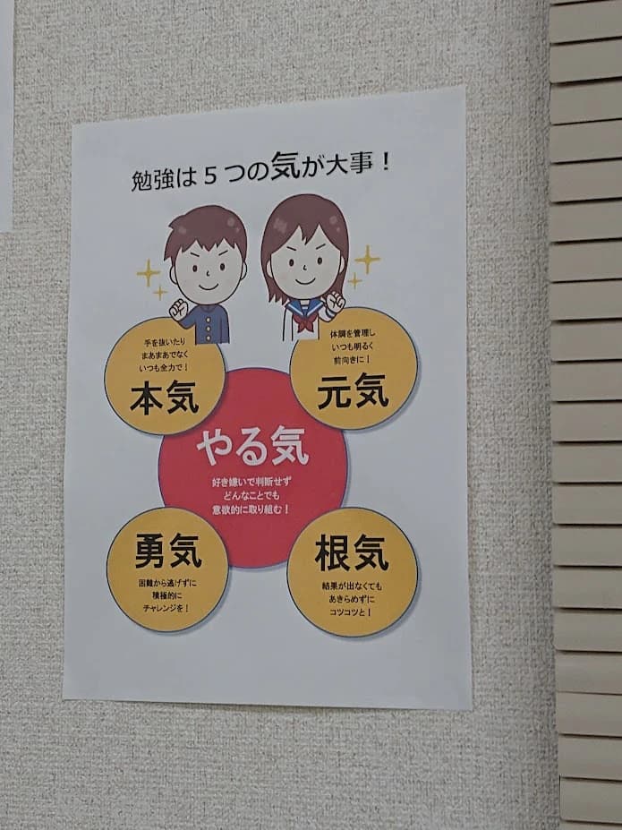 GOOD TIME!(グッドタイム) ロボット・プログラミング教室 東日暮里教室 画像 21