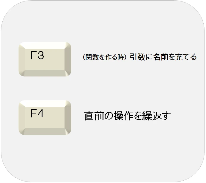 ハロー！パソコン教室 ロボット・プログラミング教室 平塚駅前校 画像 45