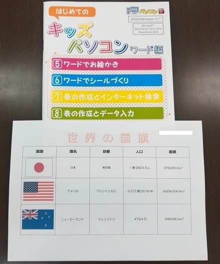 市民パソコン塾 ロボット・プログラミング教室 狭山校 画像 178