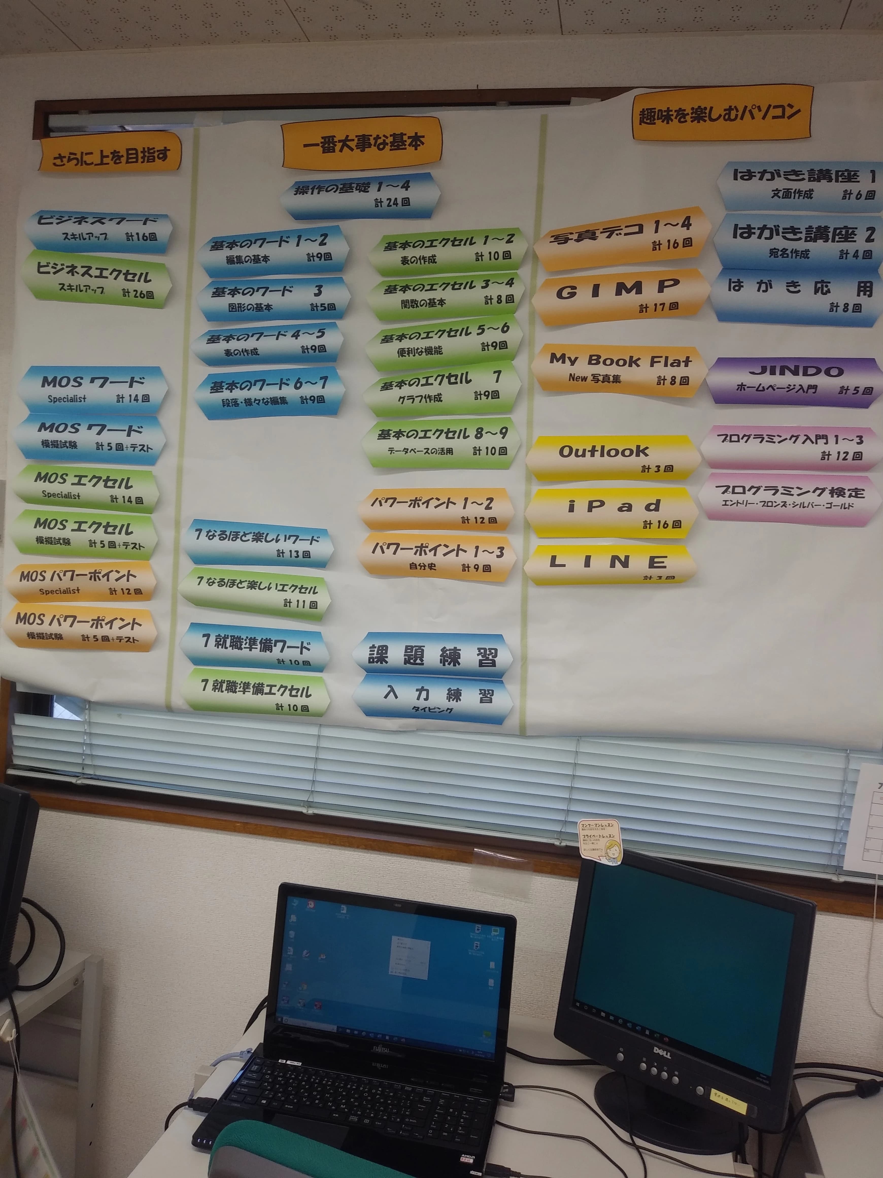 市民パソコン塾 ロボット・プログラミング教室 与野本町校 画像 110