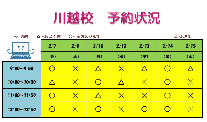 市民パソコン塾 ロボット・プログラミング教室 川越校 画像 170