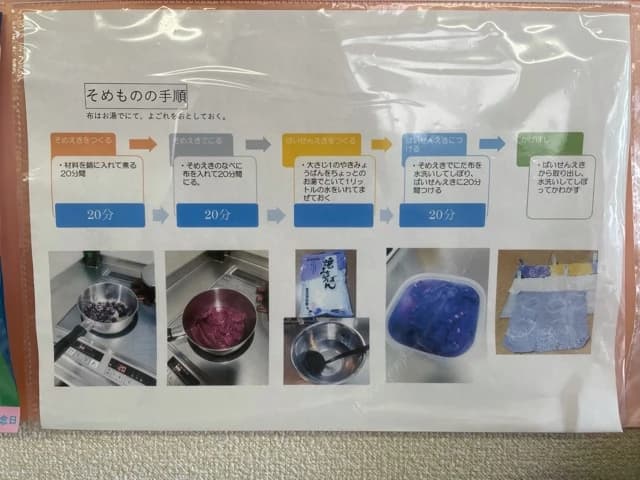 市民パソコン塾 ロボット・プログラミング教室 市原校 画像 137