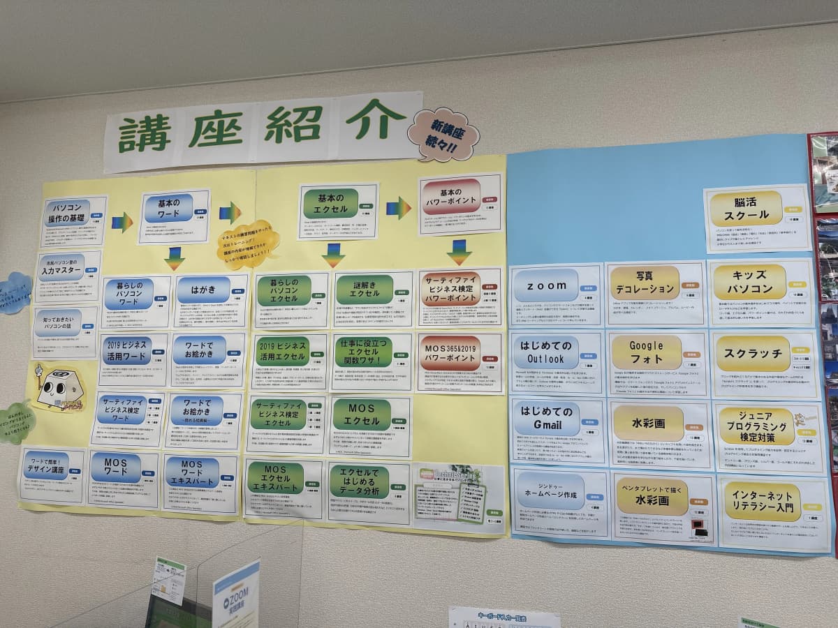 市民パソコン塾 ロボット・プログラミング教室 市原校 画像 38