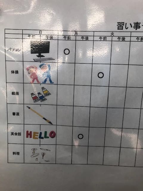 市民パソコン塾 鎌取校 画像 210