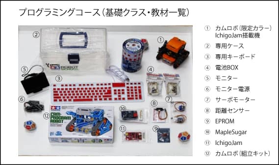 タミヤロボットスクール 富山南教室のサムネイル画像 5