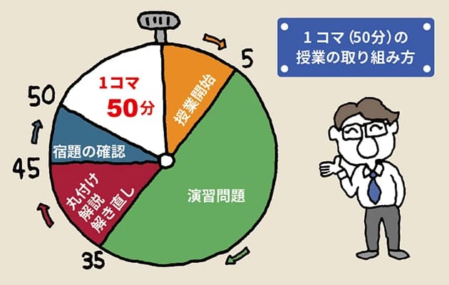 サムネイル画像 4