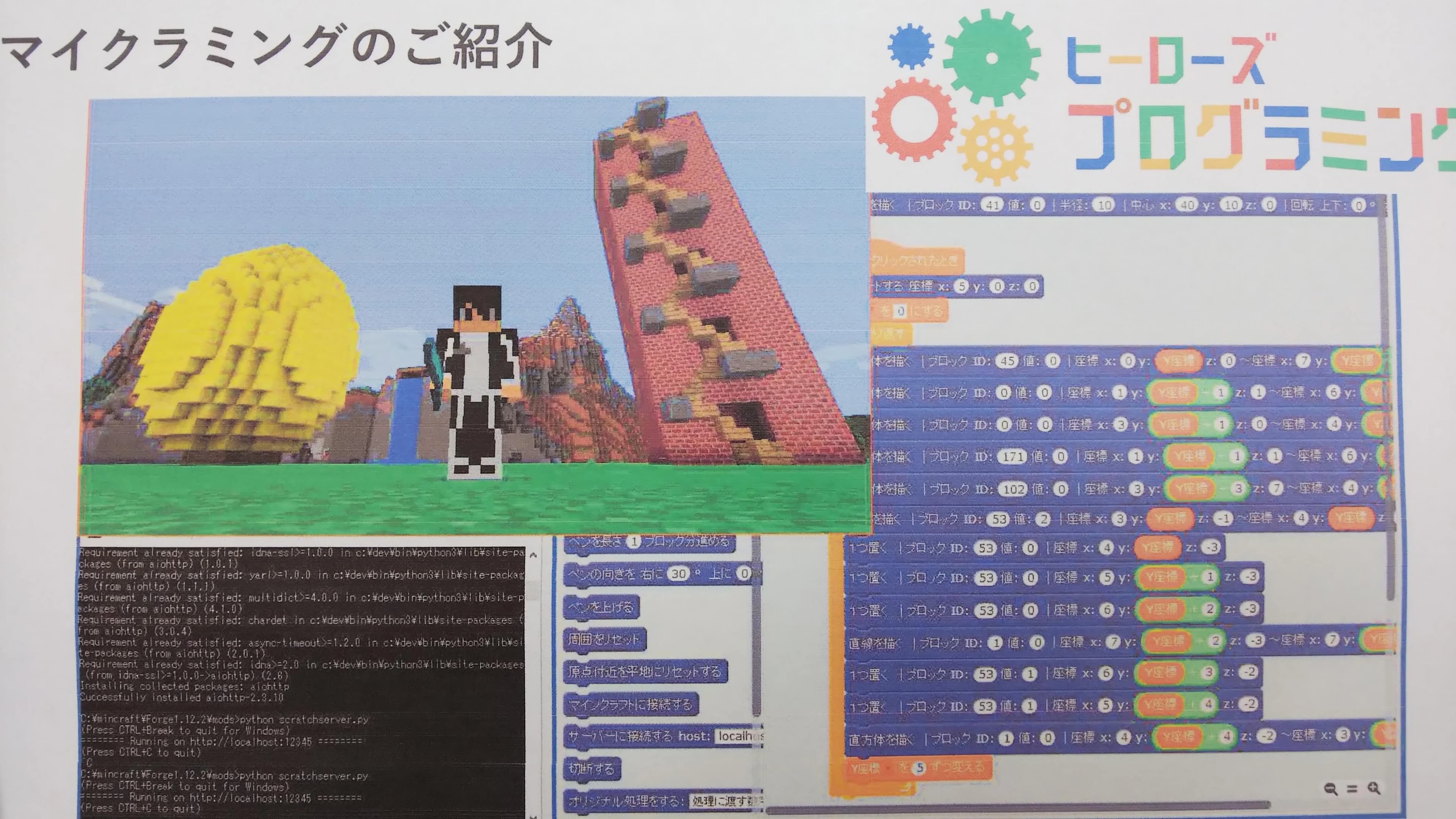 Hero’ｓ(ヒーローズ)プログラミング 豊橋東郷校 画像 12