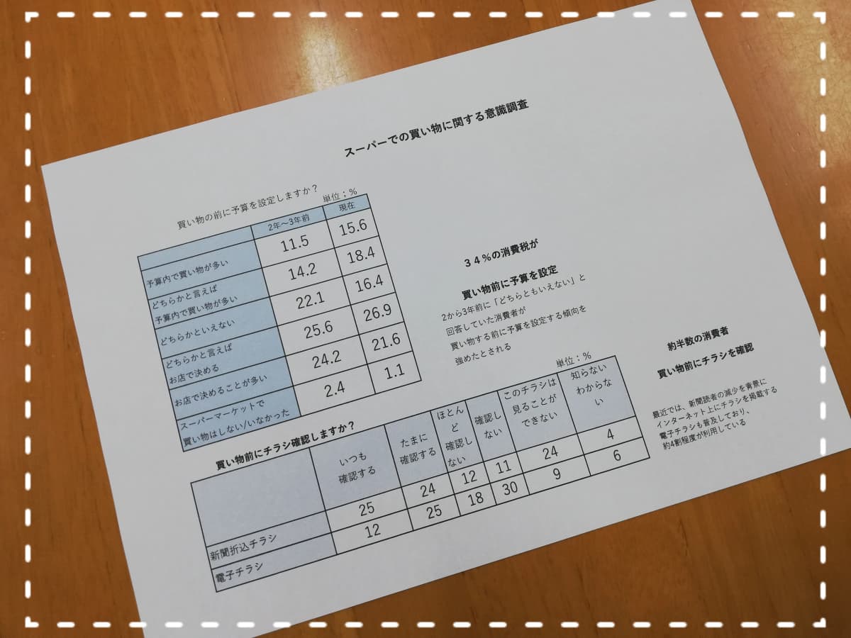 市民パソコン塾 ロボット・プログラミング教室 関校 画像 24
