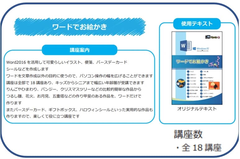 市民パソコン塾 ロボット・プログラミング教室 関校 画像 52