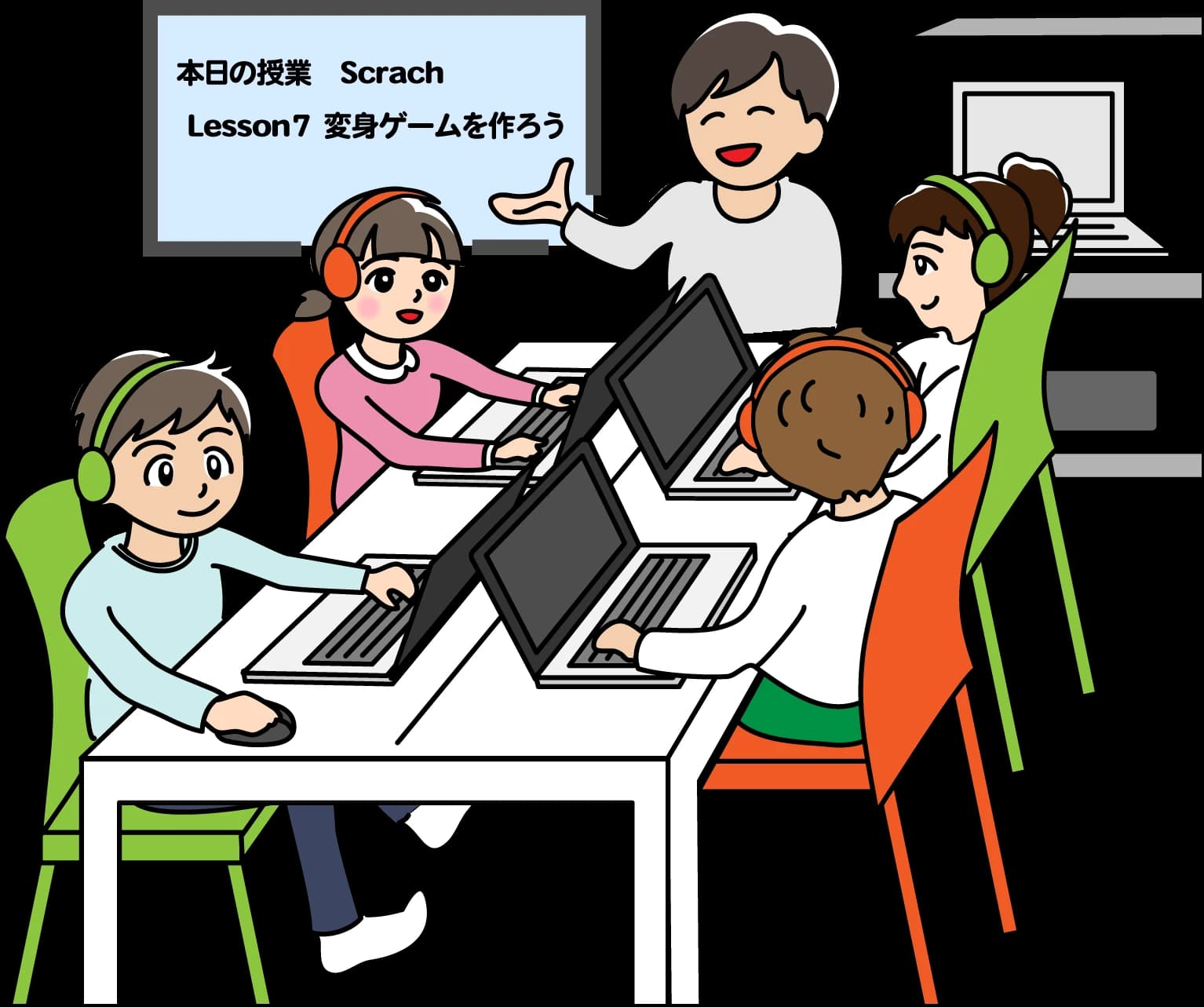 Kids Room Luana ロボット・プログラミング教室 宮北教室のサムネイル画像 3