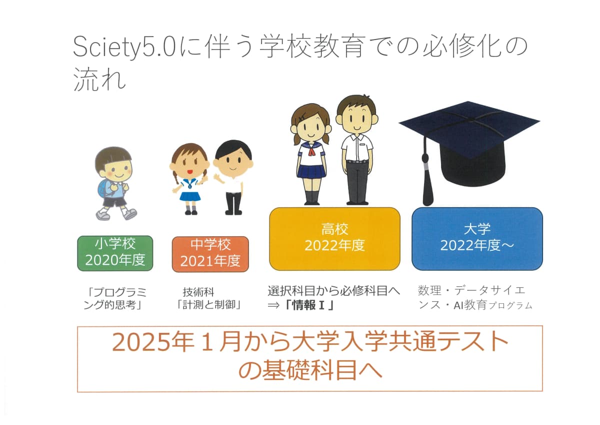 サムネイル画像 3