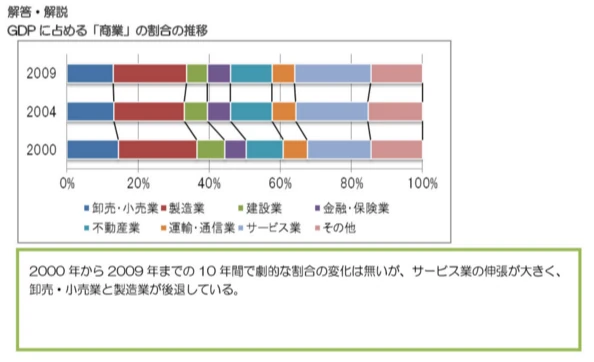 サムネイル画像 4