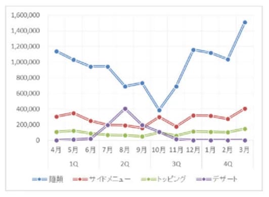 パソコン教室アビバ 銀座校 画像 40