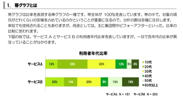 パソコン教室アビバ 銀座校 画像 44