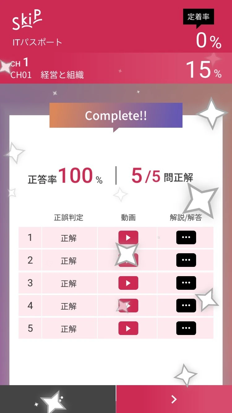 パソコン教室アビバ 吉祥寺駅前校 画像 49