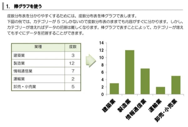 パソコン教室アビバ 調布校のサムネイル画像 4