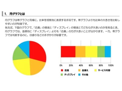 パソコン教室アビバ 溝の口校 画像 24