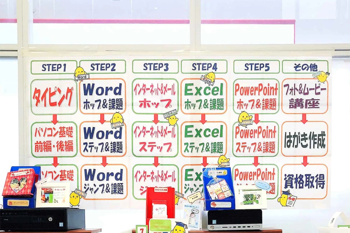 サムネイル画像 3