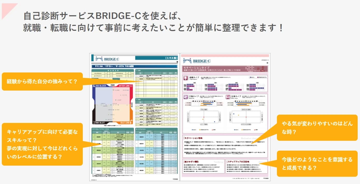 パソコン教室アビバ 宇都宮ベルモール校 画像 32