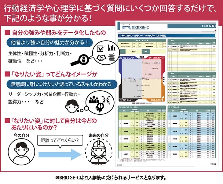 パソコン教室アビバ 宇都宮ベルモール校 画像 35