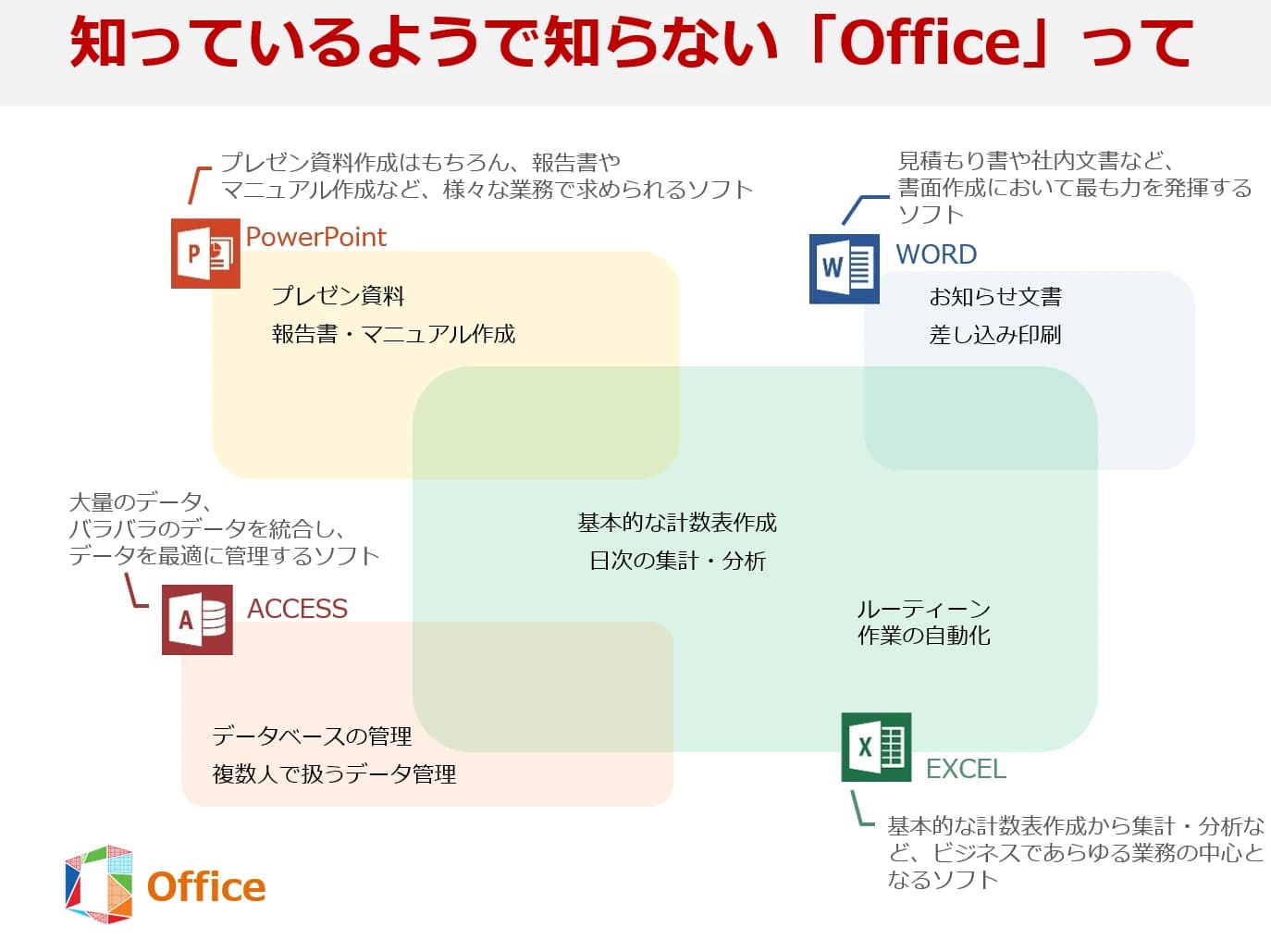 パソコン教室アビバ 宇都宮ベルモール校 画像 38