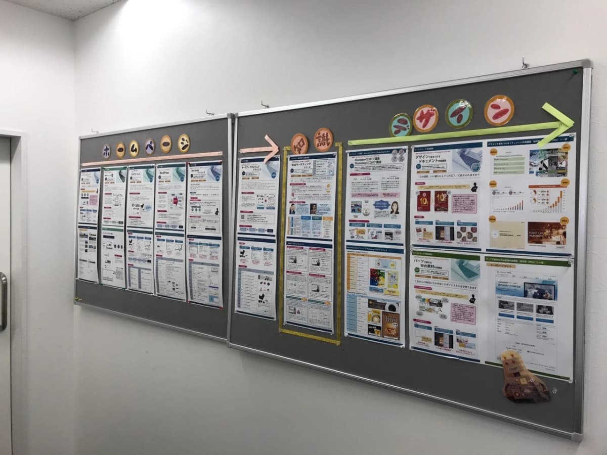 パソコン教室アビバ 徳島校 画像 40